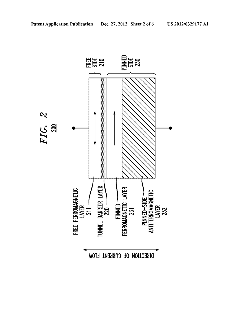 SPIN-TORQUE MAGNETORESISTIVE STRUCTURES WITH BILAYER FREE LAYER - diagram, schematic, and image 03