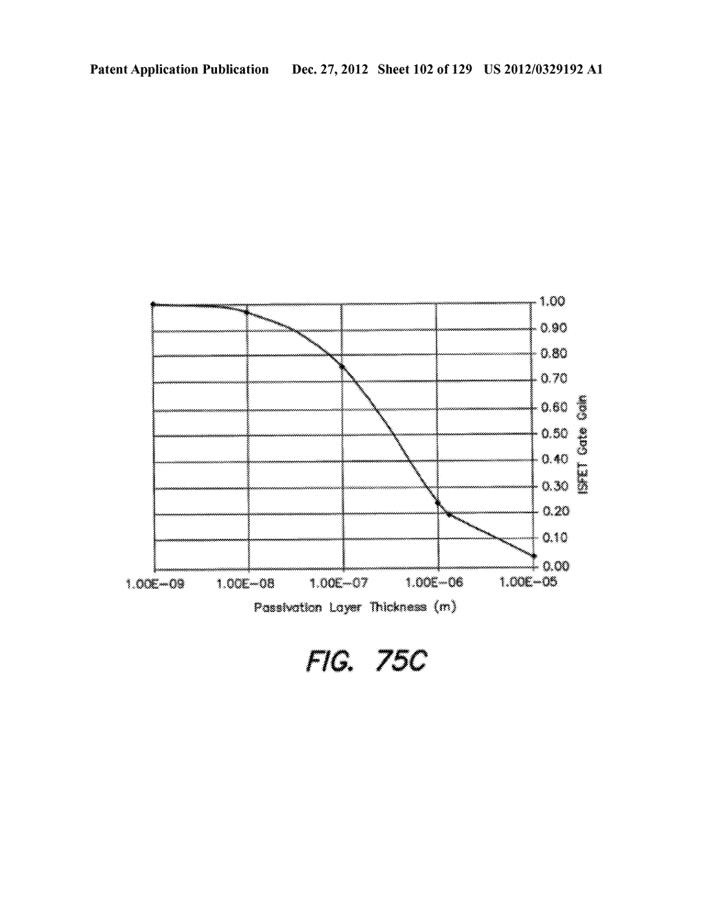 METHODS FOR MANUFACTURING MICROWELL STRUCTURES OF CHEMICALLY-SENSITIVE     SENSOR ARRAYS - diagram, schematic, and image 103