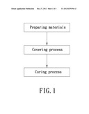 SOLAR CELL PACKAGING PROCESS diagram and image