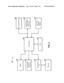 LOW POWER MEMORY DEVICE WITH JFET DEVICE STRUCTURES diagram and image