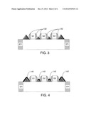 Raised Source/Drain Field Effect Transistor diagram and image