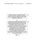 Raised Source/Drain Field Effect Transistor diagram and image