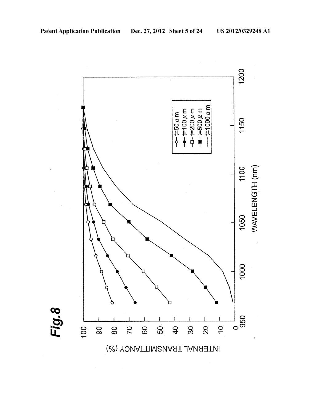 METHOD OF CUTTING SEMICONDUCTOR SUBSTRATE - diagram, schematic, and image 06