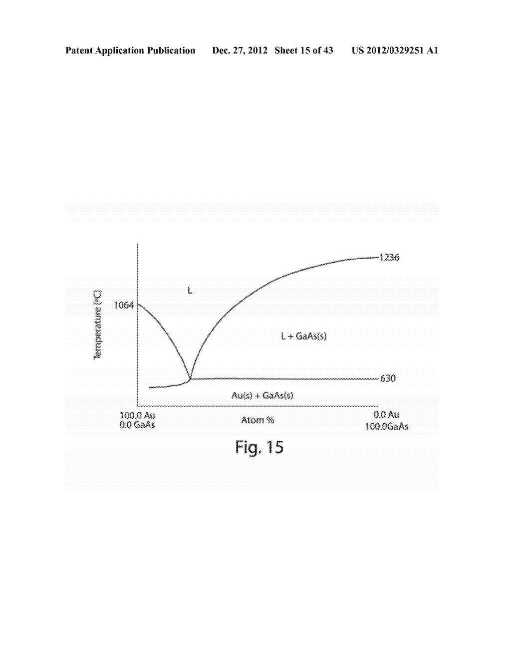 DOPED ELONGATED SEMICONDUCTORS, GROWING SUCH SEMICONDUCTORS, DEVICES     INCLUDING SUCH SEMICONDUCTORS AND FABRICATING SUCH DEVICES - diagram, schematic, and image 16