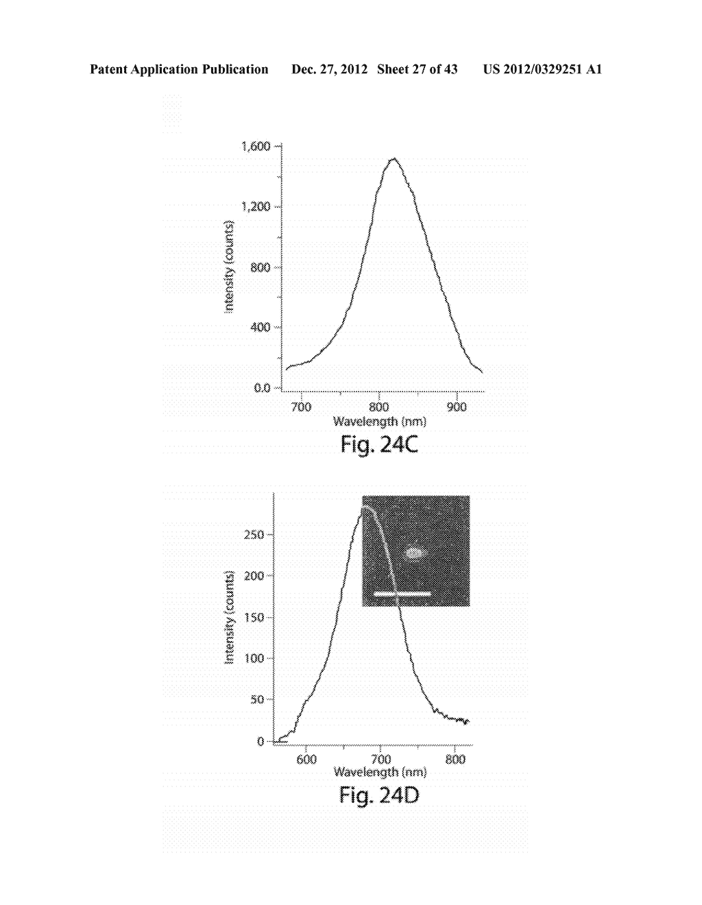 DOPED ELONGATED SEMICONDUCTORS, GROWING SUCH SEMICONDUCTORS, DEVICES     INCLUDING SUCH SEMICONDUCTORS AND FABRICATING SUCH DEVICES - diagram, schematic, and image 28