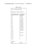 METHOD FOR MANUFACTURING A THROUGH HOLE ELECTRODE SUBSTRATE diagram and image