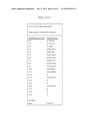 METHOD FOR MANUFACTURING A THROUGH HOLE ELECTRODE SUBSTRATE diagram and image