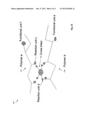METHOD AND MATERIAL FOR FORMING A DOUBLE EXPOSURE LITHOGRAPHY PATTERN diagram and image