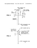 Methods and Apparatus for Reducing Crosstalk in Electrical Connectors diagram and image