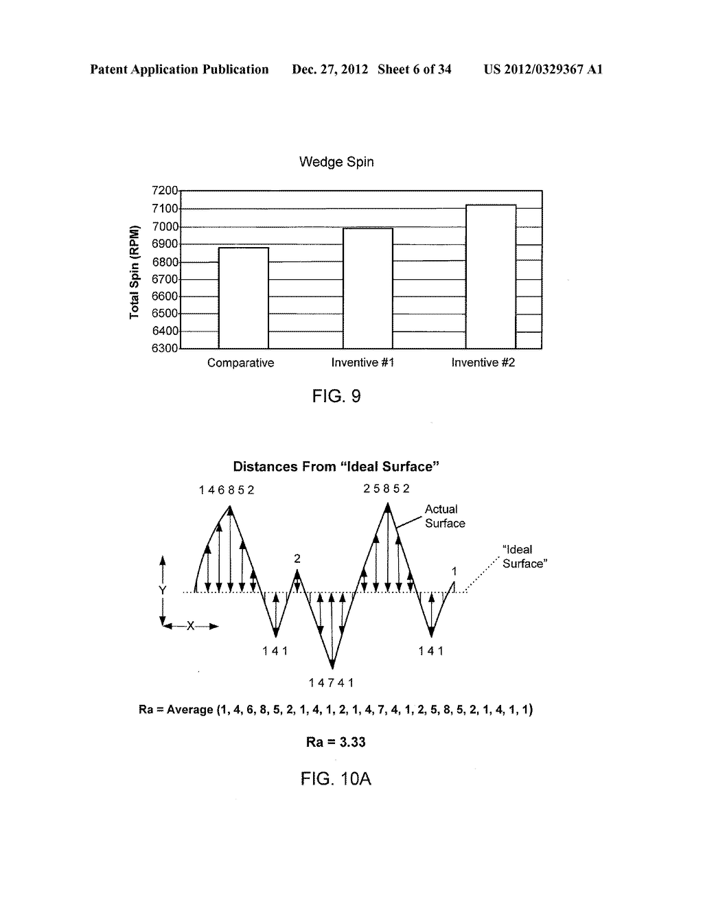 Golf Ball Having An Aerodynamic Coating Including Micro Surface Roughness - diagram, schematic, and image 07