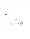 SLURRY, POLISHING LIQUID SET, POLISHING LIQUID, METHOD FOR POLISHING     SUBSTRATE, AND SUBSTRATE diagram and image