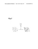 SLURRY, POLISHING LIQUID SET, POLISHING LIQUID, METHOD FOR POLISHING     SUBSTRATE, AND SUBSTRATE diagram and image