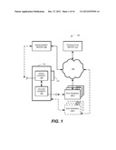 PEER TO PEER TRANSFER BETWEEN NEAR FIELD COMMUNICATION SMART STICKERS diagram and image