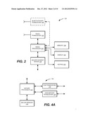 PEER TO PEER TRANSFER BETWEEN NEAR FIELD COMMUNICATION SMART STICKERS diagram and image