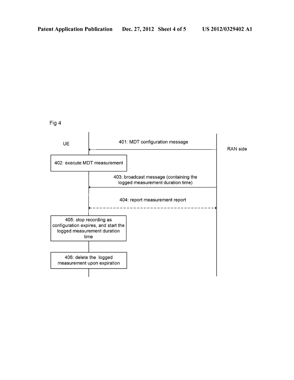 Method for controlling drive test logged measurement, drive test system     and user equipment - diagram, schematic, and image 05