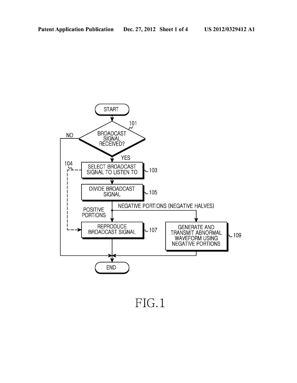 APPARATUS AND METHOD FOR SEARCHING RADIO FREQUENCY IN RADIO RECEIVER - diagram, schematic, and image 02