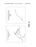 Adaptive Polarization Array (APA) diagram and image