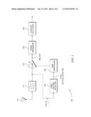 Low Noise Amplifier Protection Using A Peak Detector diagram and image