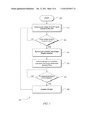 Low Noise Amplifier Protection Using A Peak Detector diagram and image