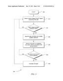 LOW NOISE AMPLIFIER PROTECTION USING A CLAMPING DEVICE diagram and image