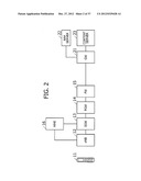 COMMUNICATION APPARATUS diagram and image