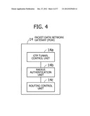 COMMUNICATION APPARATUS diagram and image