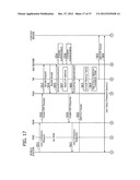 COMMUNICATION APPARATUS diagram and image