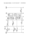 COMMUNICATION APPARATUS diagram and image