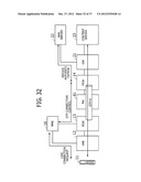 COMMUNICATION APPARATUS diagram and image