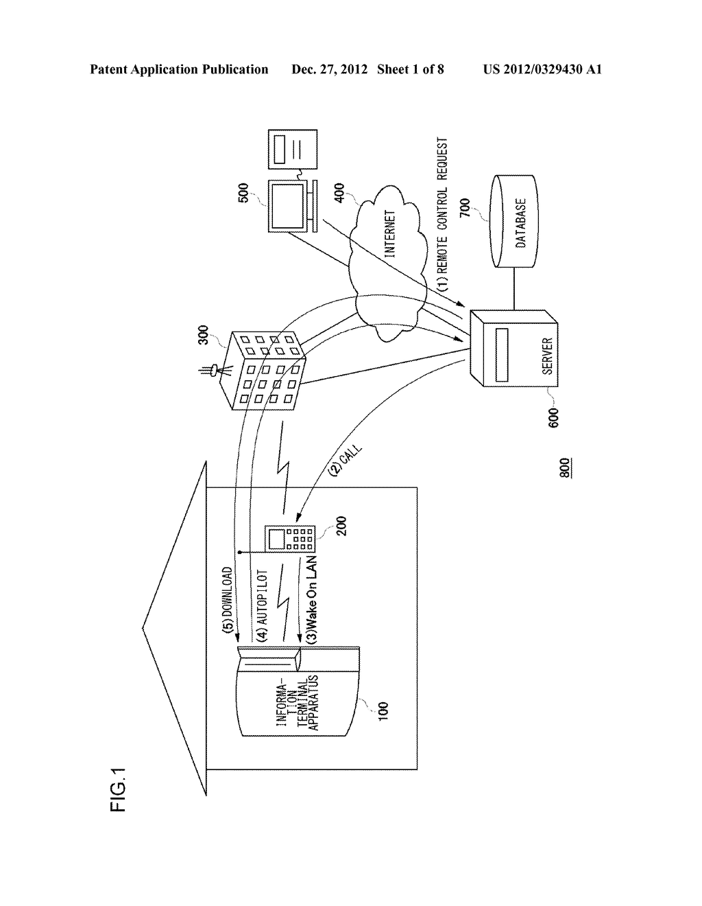 SERVER CONNECTION METHOD, SERVER, AND REMOTE CONTROL SYSTEM - diagram, schematic, and image 02