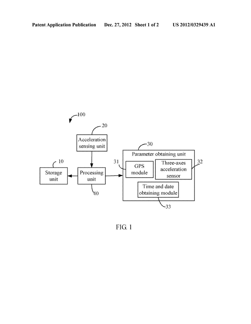 MOBILE DEVICE CAPABLE OF AUTOMATICALLY SWITCHING OPERATION PROFILES AND     METHOD THEREOF - diagram, schematic, and image 02