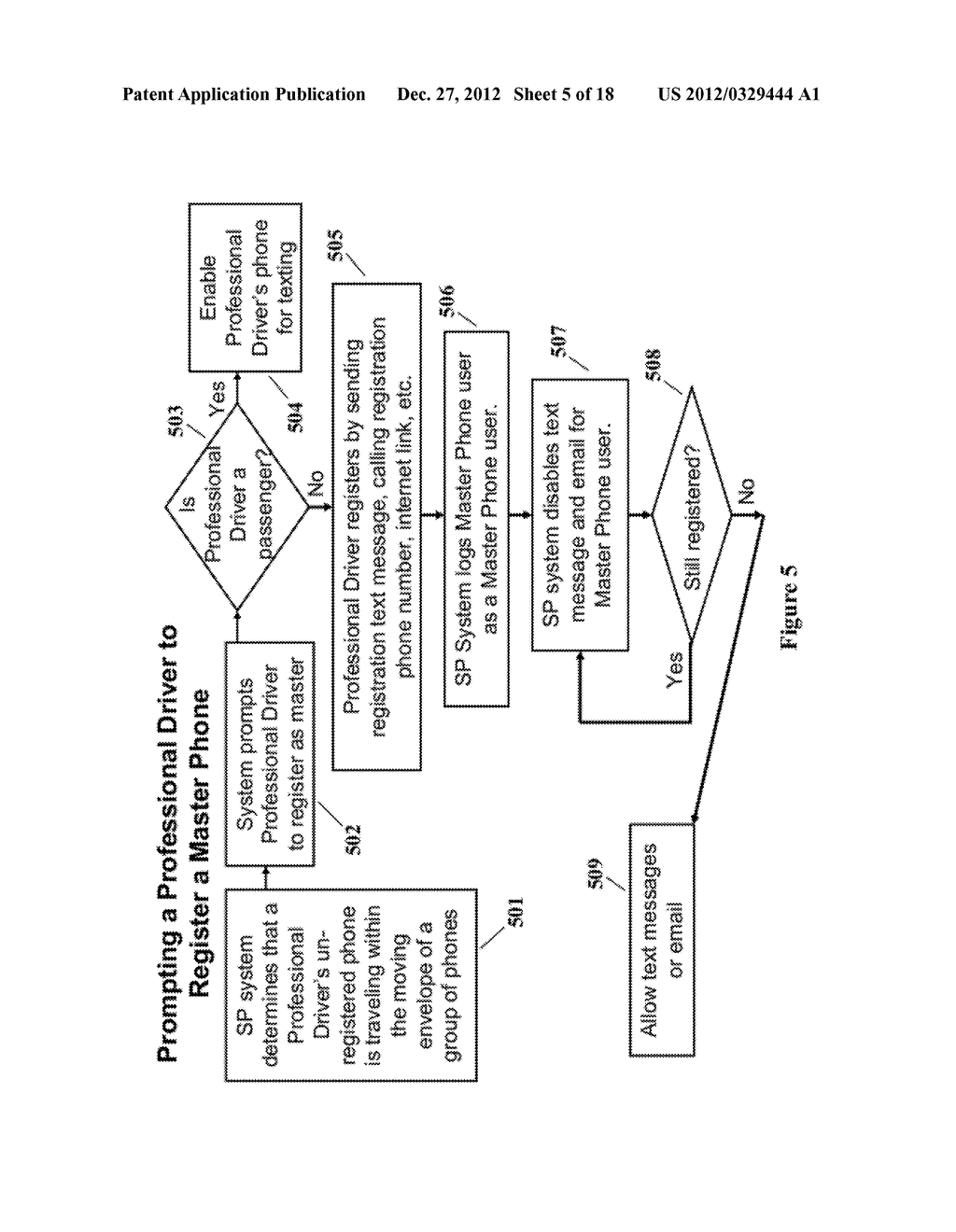 System for Safe Texting While Driving - diagram, schematic, and image 06