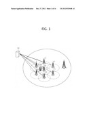 METHOD AND APPARATUS FOR CREATING A CHANNEL BETWEEN FEMTO BASE STATIONS     BASED ON USER EQUIPMENT diagram and image