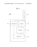 METHOD AND APPARATUS FOR CREATING A CHANNEL BETWEEN FEMTO BASE STATIONS     BASED ON USER EQUIPMENT diagram and image