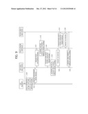 METHOD AND APPARATUS FOR CREATING A CHANNEL BETWEEN FEMTO BASE STATIONS     BASED ON USER EQUIPMENT diagram and image