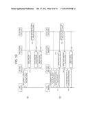 METHOD AND APPARATUS FOR CREATING A CHANNEL BETWEEN FEMTO BASE STATIONS     BASED ON USER EQUIPMENT diagram and image