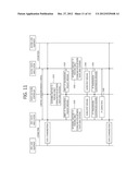 METHOD AND APPARATUS FOR CREATING A CHANNEL BETWEEN FEMTO BASE STATIONS     BASED ON USER EQUIPMENT diagram and image