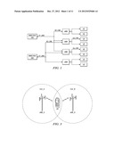 SYSTEM AND METHOD FOR SELF-OPTIMIZATION OF INTERFERENCE COORDINATION IN     COMMUNICATION SYSTEMS diagram and image