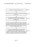 APPARATUS AND METHODS FOR FACILITATING CELL RESELECTION FOR HIGHER     PRIORITY LAYERS diagram and image