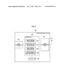 LOW POWER BASE STATION AND COMMUNICATION CONTROL METHOD diagram and image