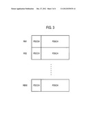 LOW POWER BASE STATION AND COMMUNICATION CONTROL METHOD diagram and image