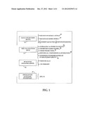 Method and Apparatus for Relating to Quality of Service in Wireless     Networks diagram and image