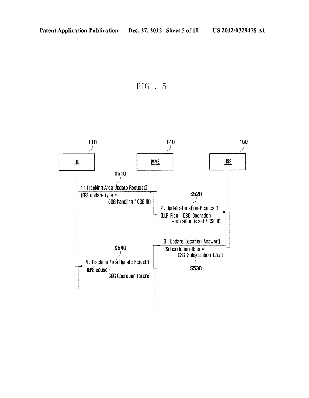 METHOD AND APPARATUS FOR MANAGING SUBSCRIBER INFORMATION IN MOBILE     COMMUNICATION SYSTEM INCLUDING FEMTOCELL - diagram, schematic, and image 06