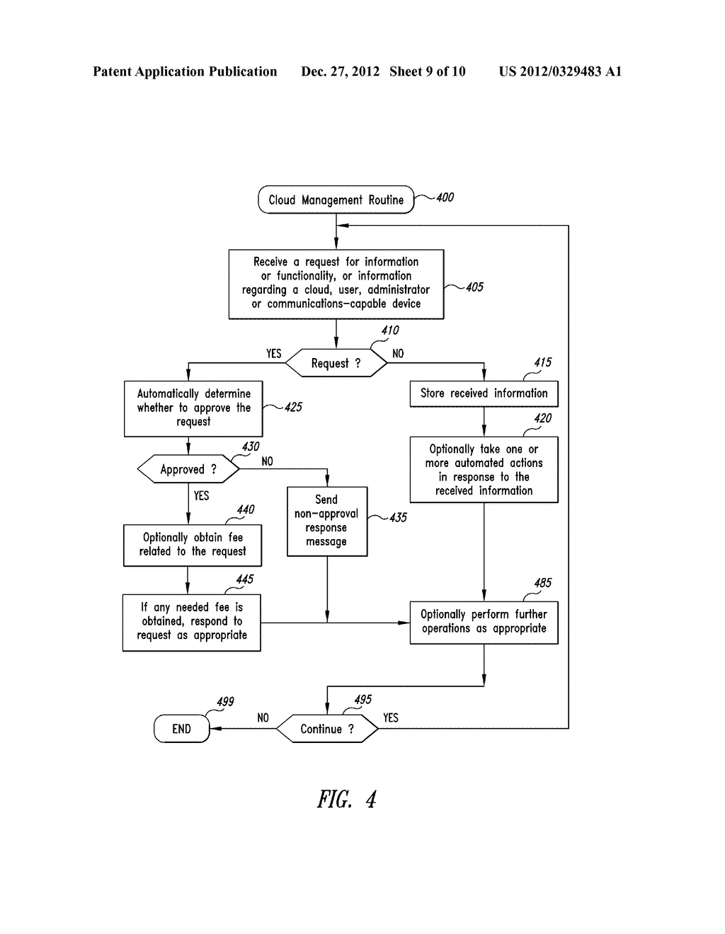 FACILITATING USER INTERACTIONS BASED ON PROXIMITY - diagram, schematic, and image 10