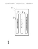 COMMUNICATION DEVICES AND METHODS FOR GENERATING A MESSAGE diagram and image