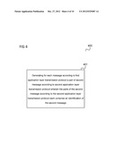 COMMUNICATION DEVICES AND METHODS FOR GENERATING A MESSAGE diagram and image