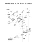 COMMUNICATION DEVICES AND METHODS FOR GENERATING A MESSAGE diagram and image