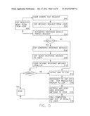 SYSTEM AND METHOD FOR PROVIDING MOBILE DEVICE SERVICES USING SMS     COMMUNICATIONS diagram and image