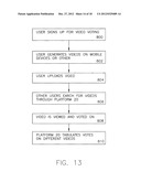 SYSTEM AND METHOD FOR PROVIDING MOBILE DEVICE SERVICES USING SMS     COMMUNICATIONS diagram and image