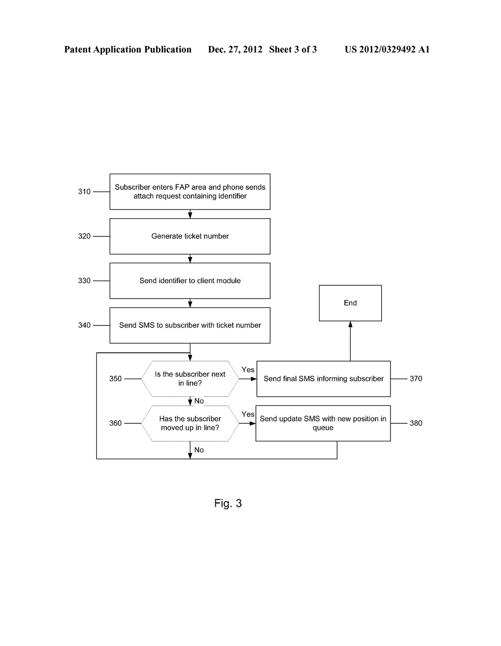 System for SMS Based Ticket Number Service Over Femtocell Access Point - diagram, schematic, and image 04